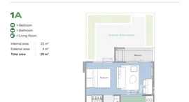 ยูนิตที่เหลืออยู่ในโครงการ Skypark Celeste Laguna