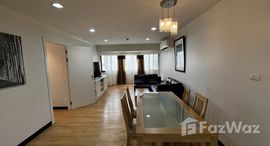 ยูนิตที่เหลืออยู่ในโครงการ บ้าน สวนเพชร