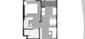 Unit Floor Plans of Nue Evo Ari