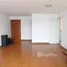 2 Bedroom House for rent in Peru, Magdalena Del Mar, Lima, Lima, Peru