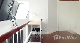 ยูนิตที่เหลืออยู่ในโครงการ ปัญจ์ชาเล บูติค เรสซิเดนซ์