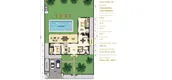 Plans d'étage des unités of Falcon Hill Luxury Pool Villas