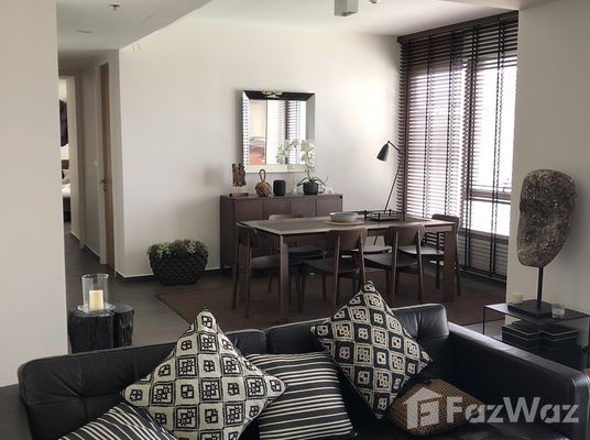 Wohnung In Thailand Kaufen Erfahrungen Wohnung kaufen in Thailand - 47,508 Wohnungen | FazWaz.de