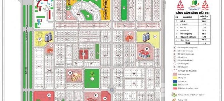 Master Plan of Long Tân City - Photo 1