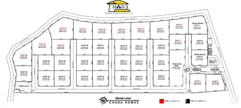 Master Plan of ชฎาโฮมส์ - Photo 1