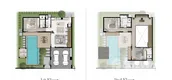 Plans d'étage des unités of Serene Raya Villas