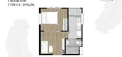 Unit Floor Plans of Monte Rama 9