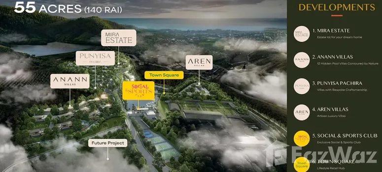 Master Plan of AREN Villas - Photo 1