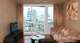 ยูนิตที่เหลืออยู่ในโครงการ สิริ เรสซิเด้นซ์