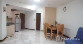 ยูนิตที่เหลืออยู่ในโครงการ ปาล์ม พาวิลเลี่ยน