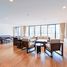 4 спален Пентхаус в аренду в Park Court Sukhumvit 77, Phra Khanong Nuea