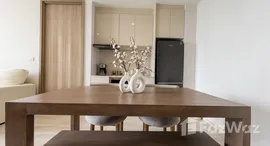 ยูนิตที่เหลืออยู่ในโครงการ Noble Ploenchit