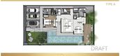 Unit Floor Plans of Altitude Mastery Sukhumvit