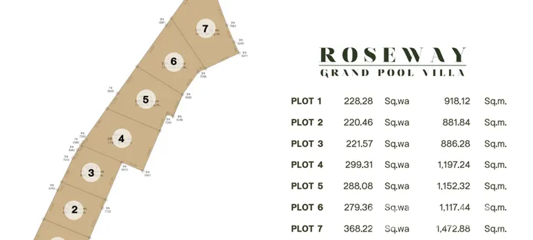 Master Plan of แกรนด์ คราวน์ - Photo 1