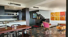 Viviendas disponibles en Grand Condotel