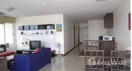 Viviendas disponibles en Baan Hansa Condo