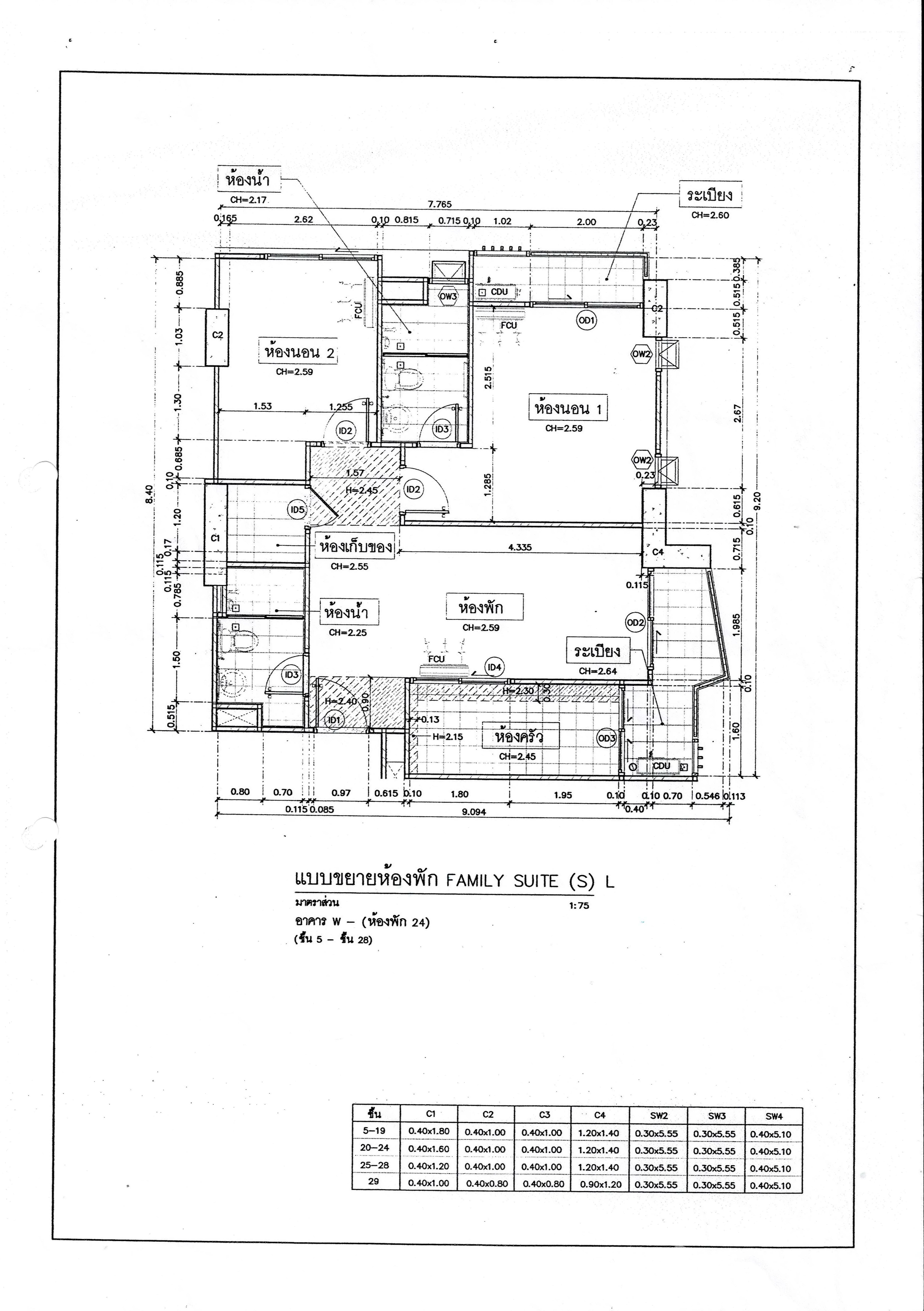 For sale 2 Beds condo in Bang Sue, Bangkok