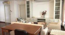 ยูนิตที่เหลืออยู่ในโครงการ นาวิน คอร์ท