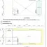  Warehouse for sale in Phraeksa Mai, Samut Prakan, Phraeksa Mai, Mueang Samut Prakan, Samut Prakan