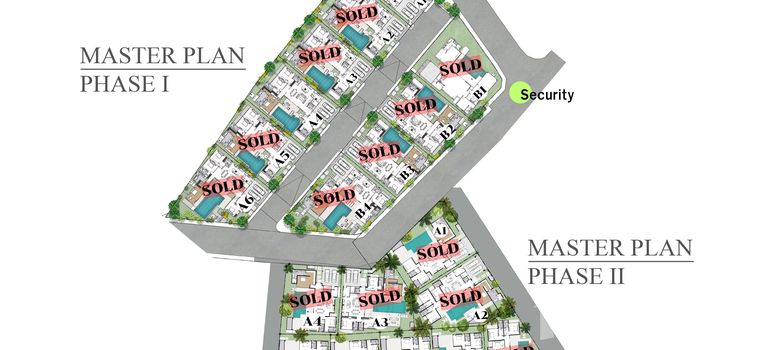 Master Plan of เดอะ บรีซ วิลล่า - Photo 2