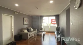 ยูนิตที่เหลืออยู่ในโครงการ บ้านสิริฤดี