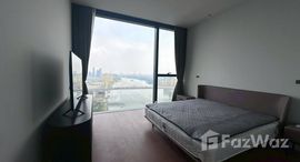 ยูนิตที่เหลืออยู่ในโครงการ คณาพญา เรสซิเดนซ์