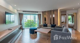 ยูนิตที่เหลืออยู่ในโครงการ บางกอก การ์เด้น