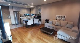 ยูนิตที่เหลืออยู่ในโครงการ ดิ แอดเดรส สาทร