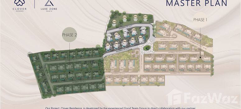 Master Plan of โคลเวอร์ เรสซิเดนซ์ - ลูคซ์ โซน เฟส III - Photo 1