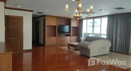 Verfügbare Objekte im Sawang Apartment