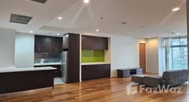 ยูนิตที่เหลืออยู่ในโครงการ ชาเทรียม ริเวอร์ไซด์ เรสซิเดน