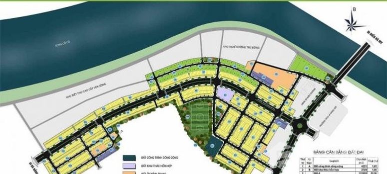 Master Plan of Coco Garden City - Photo 1