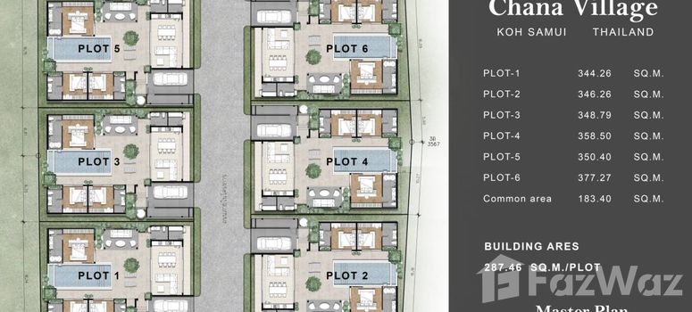 Master Plan of Chana Village - Photo 1