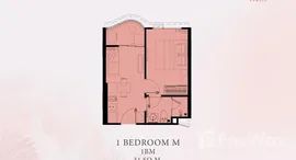 ยูนิตที่เหลืออยู่ในโครงการ คอราลิน่า กมลา