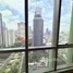 Studio Condo for sale at Wish Signature Midtown Siam, Thanon Phet Buri, Ratchathewi, Bangkok