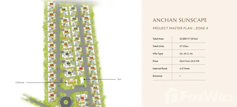 Master Plan of Anchan Sunscape - Photo 1