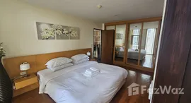 ยูนิตที่เหลืออยู่ในโครงการ ทวินพีคส์