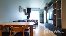 Available Units at The Lofts Silom