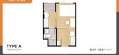 Unit Floor Plans of Na Veera Ramintra