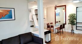 Available Units at Condo One X Sukhumvit 26
