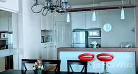 ยูนิตที่เหลืออยู่ในโครงการ บ้าน สาทร เจ้าพระยา