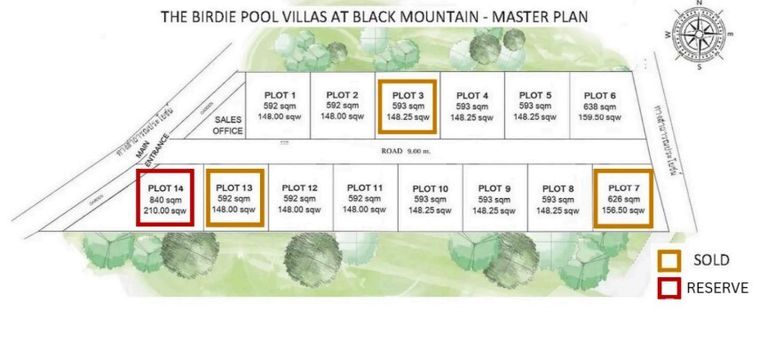 Master Plan of เบอร์ดี้ พลู วิลล่า - Photo 1