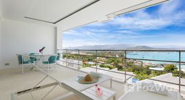 ยูนิตที่เหลืออยู่ในโครงการ ยูนีค เรสซิเด้นซ์