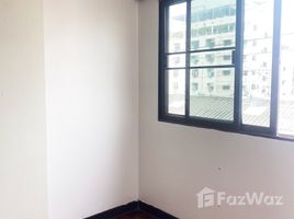 Studio Condo for sale at Piamsuk Condominium, Chomphon, Chatuchak, Bangkok