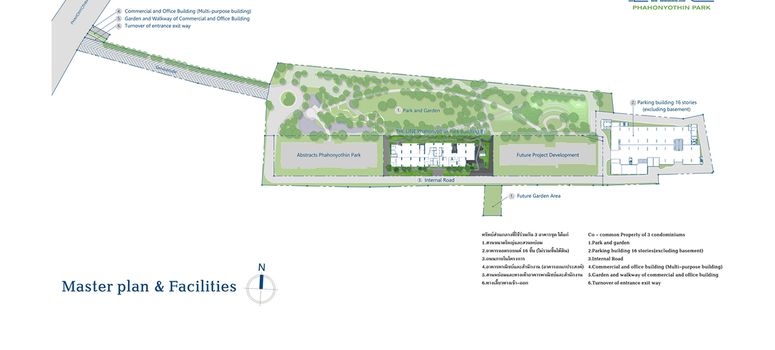 Master Plan of เดอะ ไลน์ พหลโยธิน พาร์ค - Photo 1