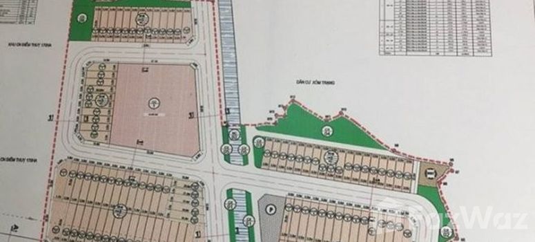 Master Plan of Điềm Thụy Complex - Photo 1