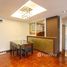 3 Bedroom Condo for sale at Supreme Ville, Thung Mahamek, Sathon