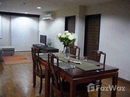 3 chambre Condominium à vendre à Pabhada Silom., Si Lom