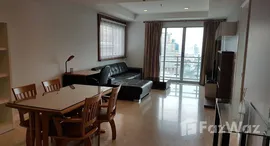 ยูนิตที่เหลืออยู่ในโครงการ ณุศาศิริ แกรนด์