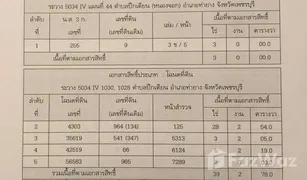 N/A Land for sale in Puek Tian, Phetchaburi 